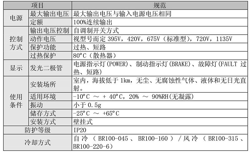 技術參數(shù).jpg